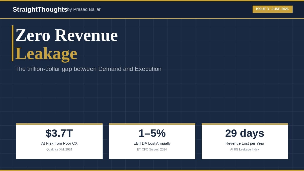 Zero Revenue Leakage